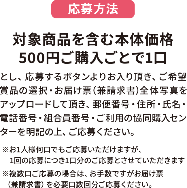 応募方法